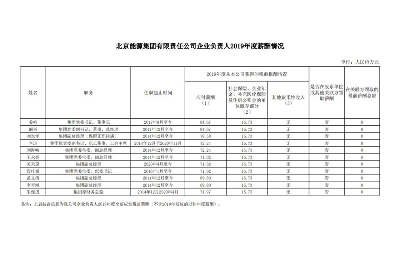 中国·太阳成城集团(tyc234cc·古天乐代言)品牌-OfficialPlatform