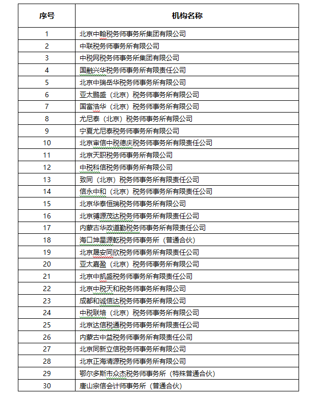 中国·太阳成城集团(tyc234cc·古天乐代言)品牌-OfficialPlatform