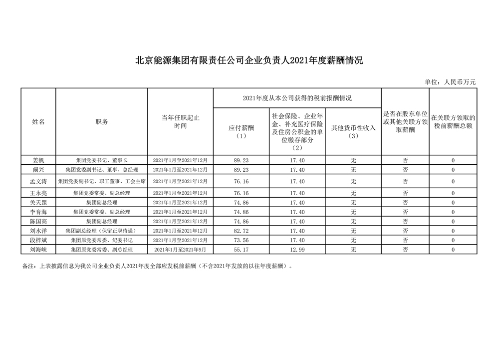 中国·太阳成城集团(tyc234cc·古天乐代言)品牌-OfficialPlatform