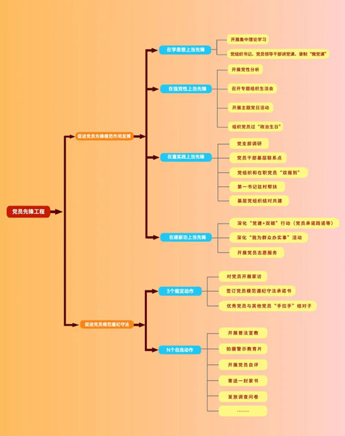 20230703090826_99745 中国·太阳成城集团(tyc234cc·古天乐代言)品牌-OfficialPlatform