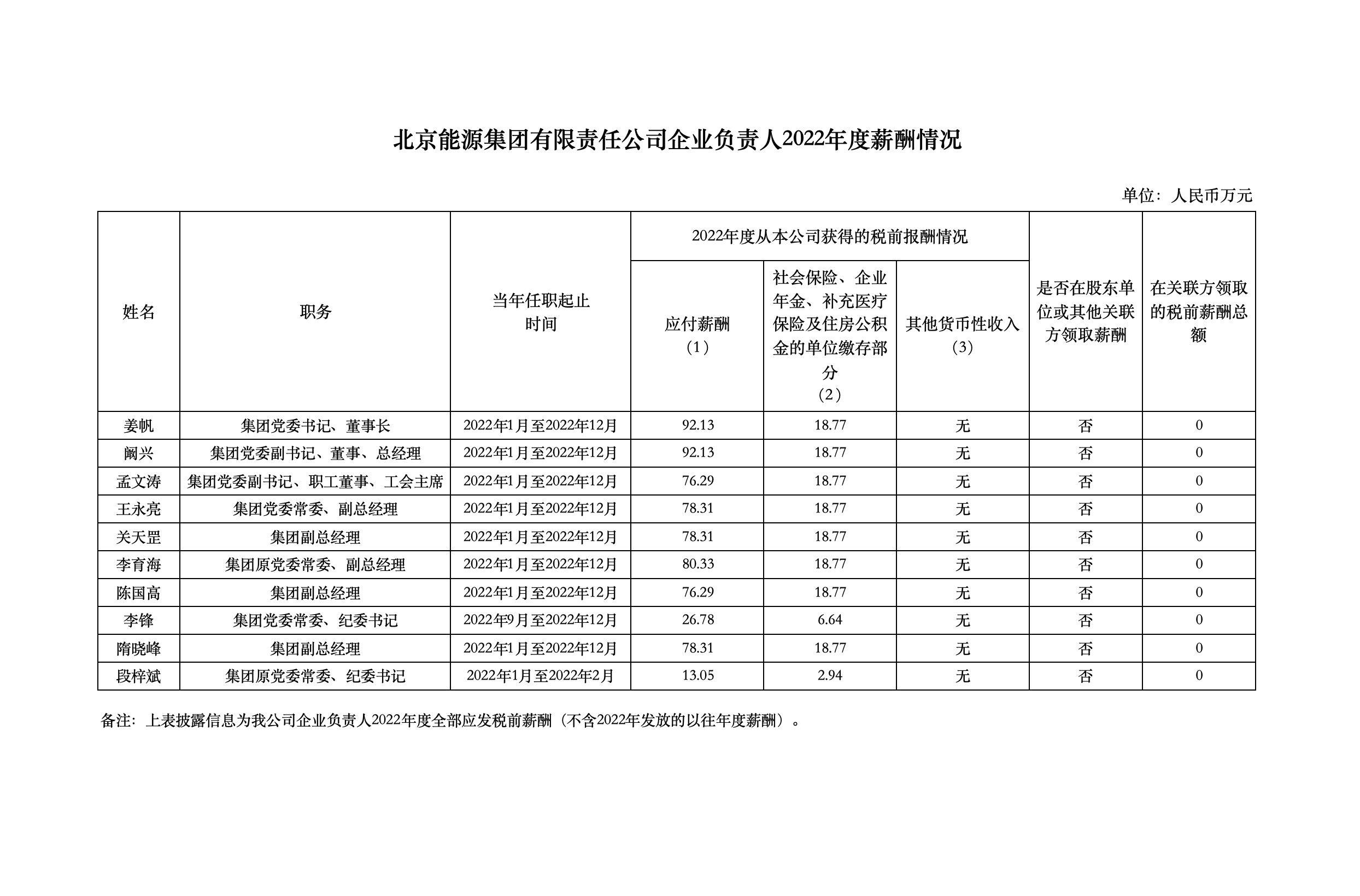 中国·太阳成城集团(tyc234cc·古天乐代言)品牌-OfficialPlatform
