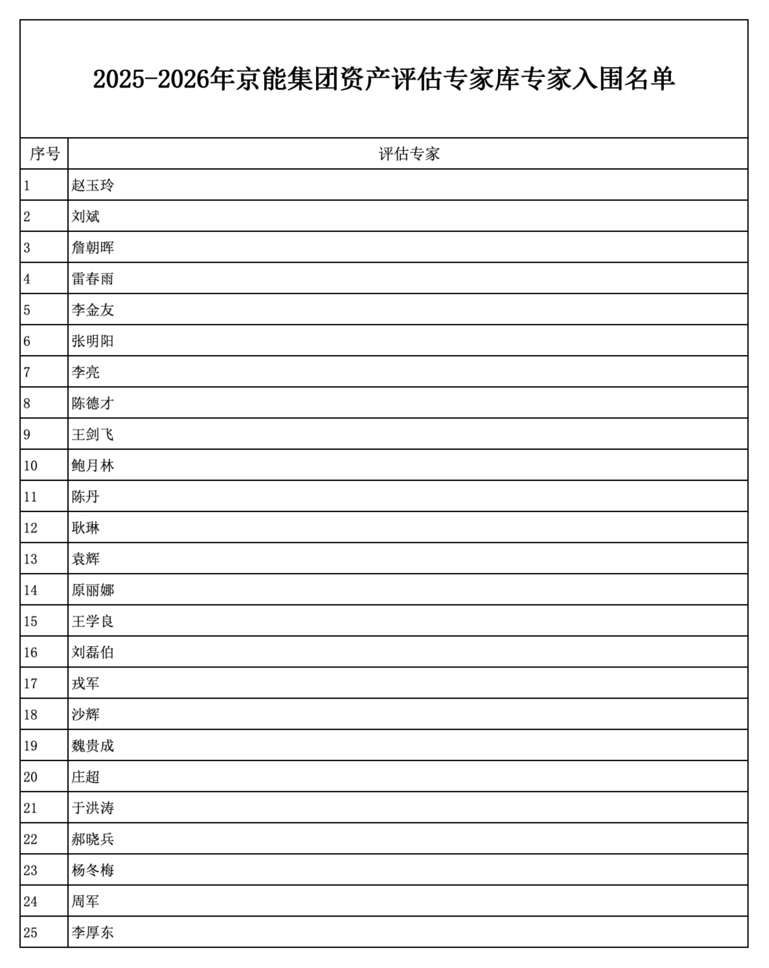 中国·太阳成城集团(tyc234cc·古天乐代言)品牌-OfficialPlatform