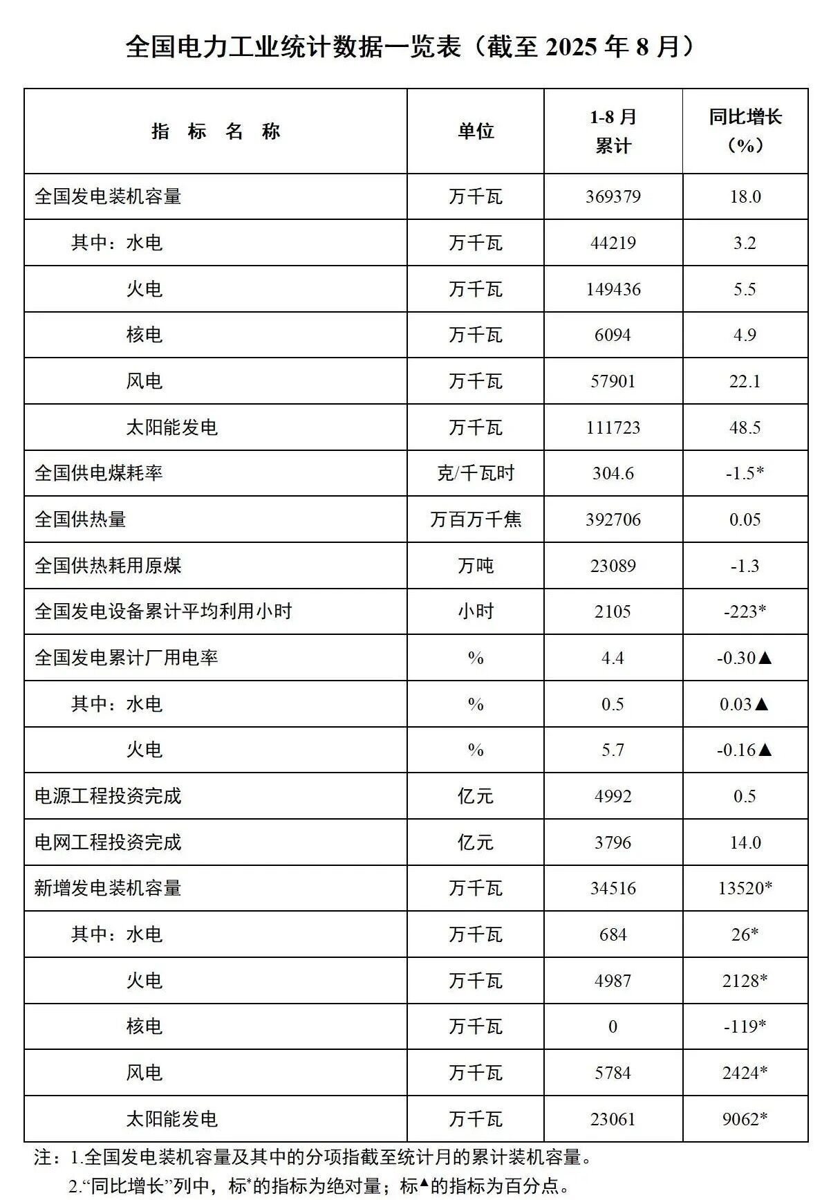 中国·太阳成城集团(tyc234cc·古天乐代言)品牌-OfficialPlatform