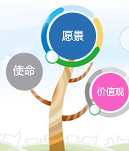 中国·太阳成城集团(tyc234cc·古天乐代言)品牌-OfficialPlatform